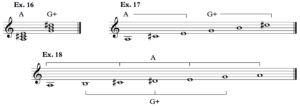 A Major and G Aug Bi Triadic Hexatonic Scale