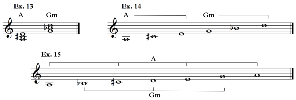 Bi-Triadic Hexatonic Scales - Seth Burrows